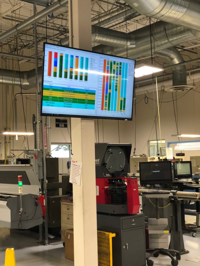 Cloud Displays in manufacturing & production